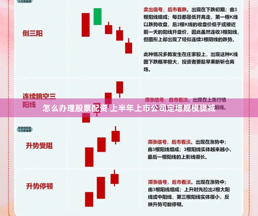 怎么办理股票配资 上半年上市公司定增规模骤减