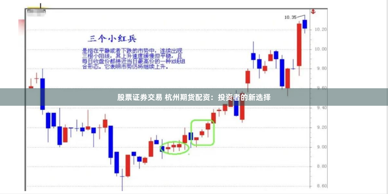股票证券交易 杭州期货配资：投资者的新选择