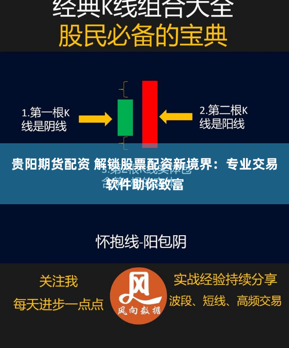 贵阳期货配资 解锁股票配资新境界：专业交易软件助你致富