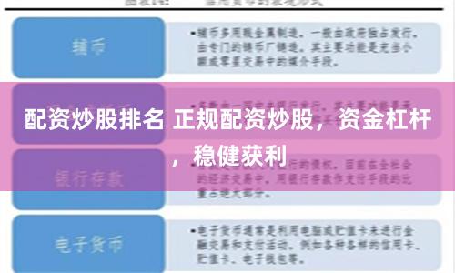 配资炒股排名 正规配资炒股，资金杠杆，稳健获利