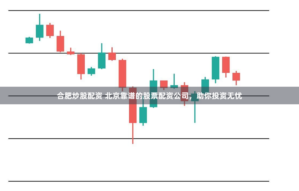 合肥炒股配资 北京靠谱的股票配资公司，助你投资无忧