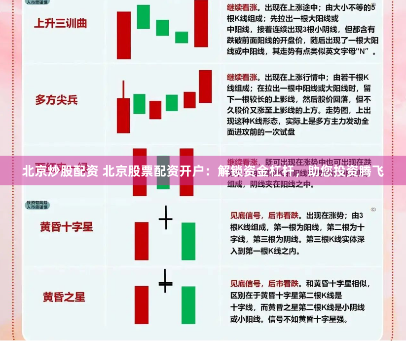 北京炒股配资 北京股票配资开户：解锁资金杠杆，助您投资腾飞