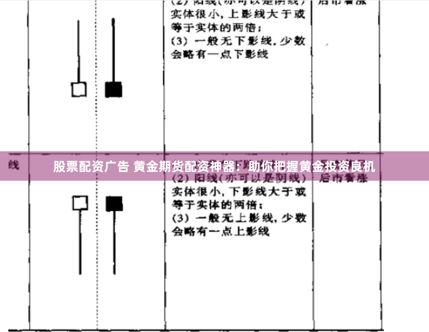 股票配资广告 黄金期货配资神器：助你把握黄金投资良机