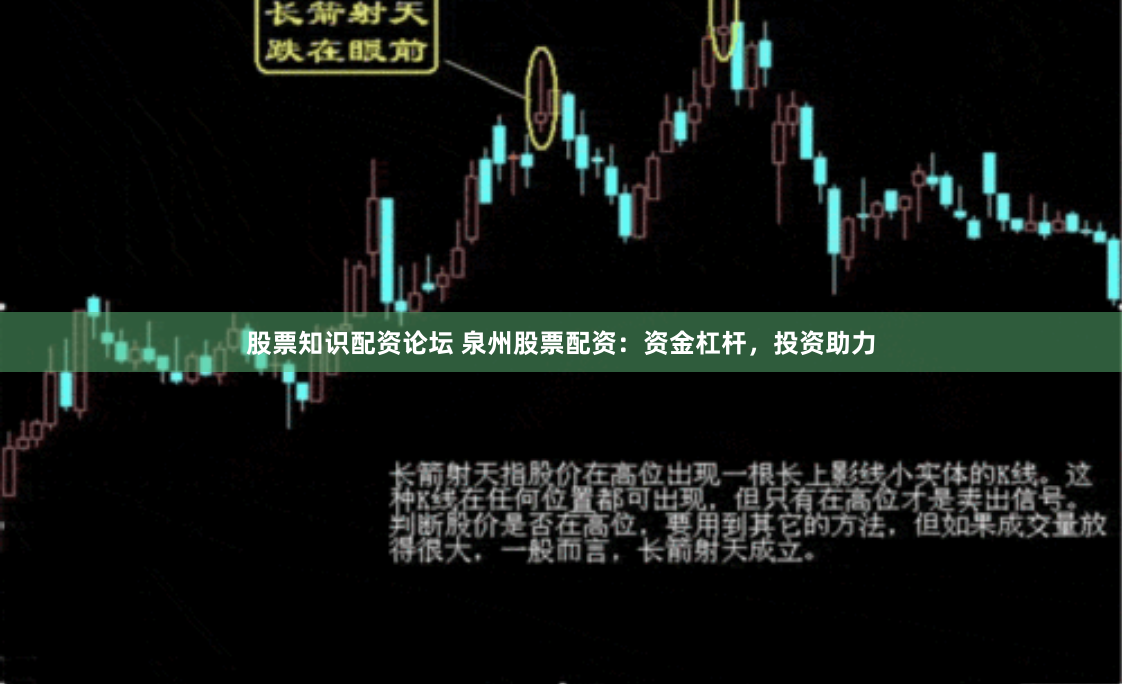 股票知识配资论坛 泉州股票配资：资金杠杆，投资助力