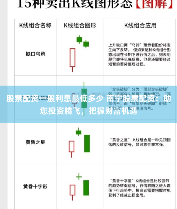 股票配资一般利息最低多少 南宁股票配资：助您投资腾飞，把握财富机遇