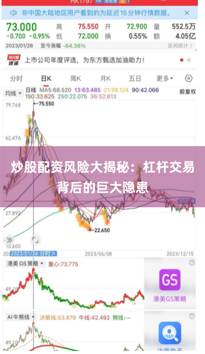 炒股配资风险大揭秘：杠杆交易背后的巨大隐患