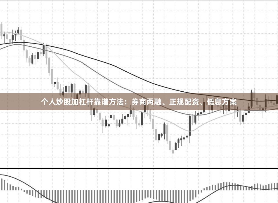 个人炒股加杠杆靠谱方法：券商两融、正规配资、低息方案