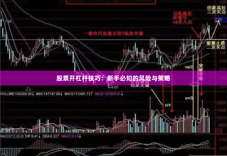 股票开杠杆技巧：新手必知的风险与策略
