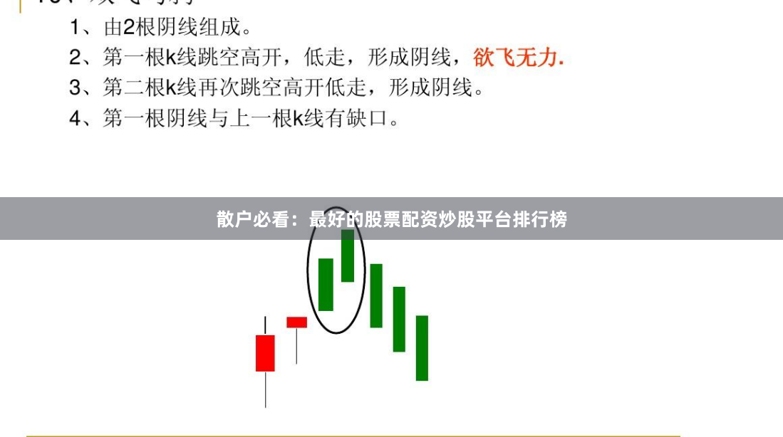 散户必看：最好的股票配资炒股平台排行榜