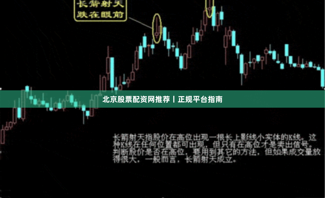 北京股票配资网推荐丨正规平台指南