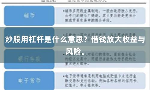 炒股用杠杆是什么意思？借钱放大收益与风险。