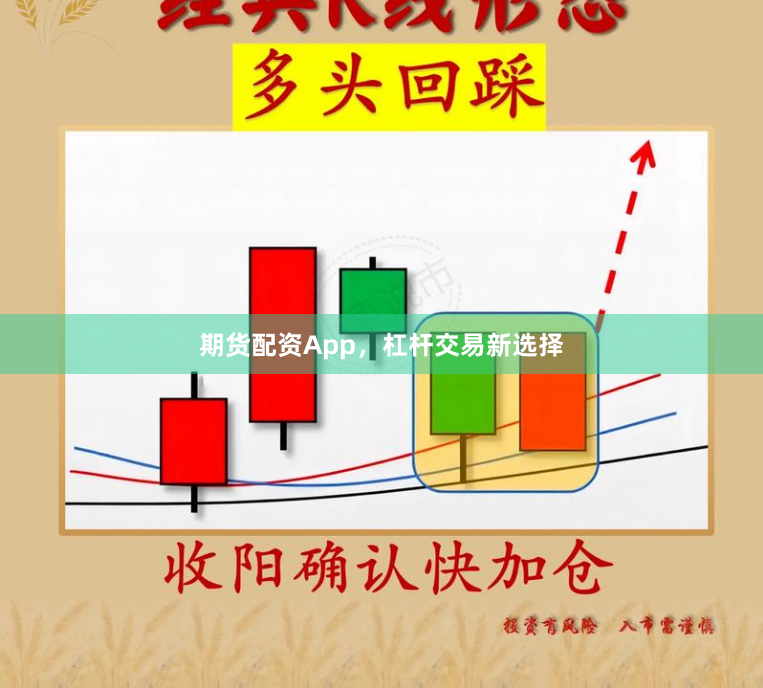 期货配资App，杠杆交易新选择
